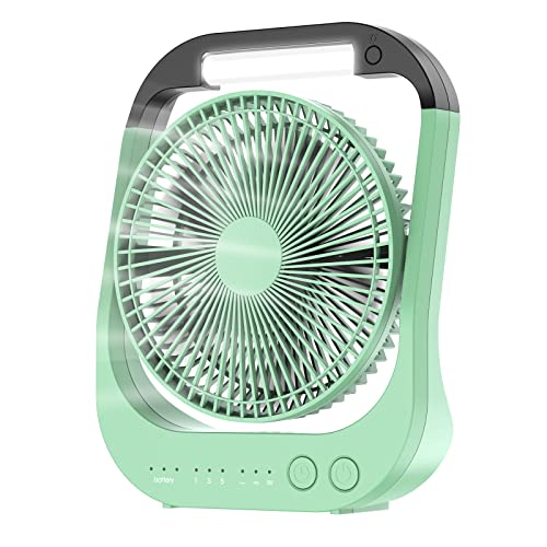ATEngeus USB Desk Fan