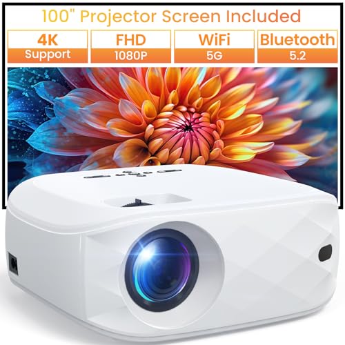 HAPPRUN Projector