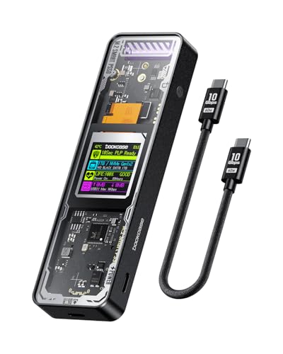DOCKCASE Explorer Edition