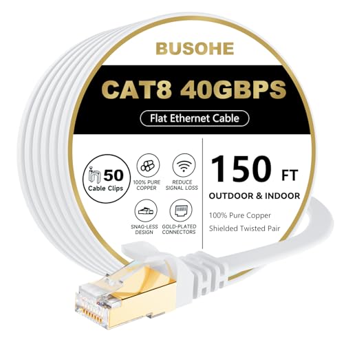 BUSOHE Cat 8 150 FT
