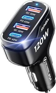 SUNDA 120W USB C Fast Car Charger