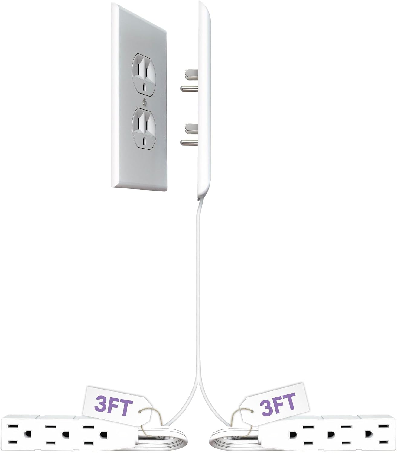 Sleek Socket 6ft (Dual)