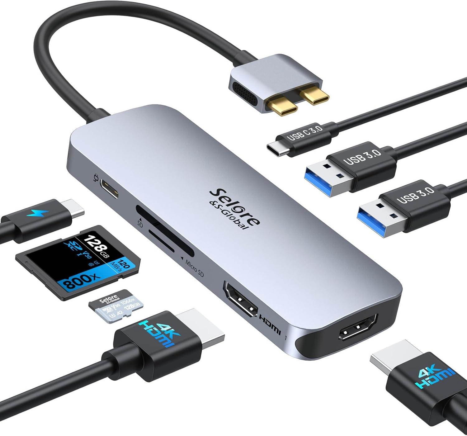Selore Dual HDMI Hub