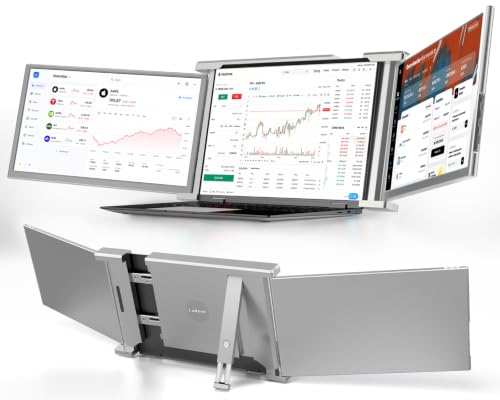 Ladomi 14" Triple Monitor Extender