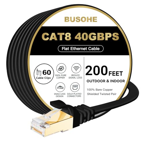 BUSOHE Cat 8