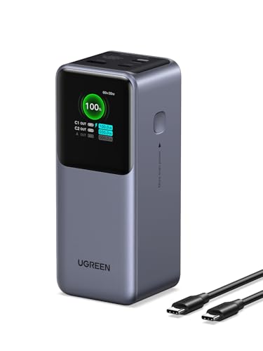 UGREEN Nexode 130W