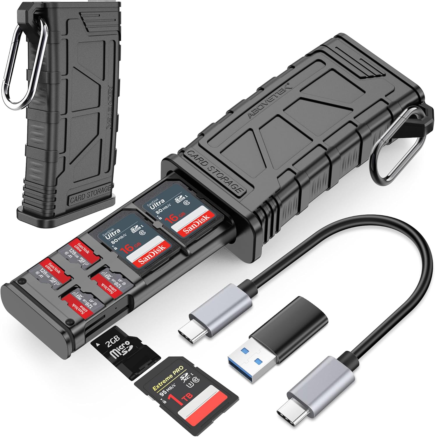 AboveTEK High-Speed SD Card Reader