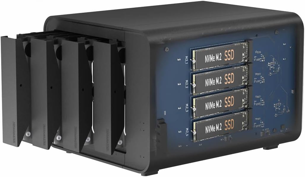 TERRAMASTER D8 Hybrid HDD NVMe Enclosure