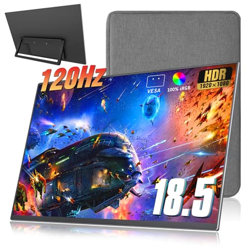 Motyeowe 18.5" Portable Monitor