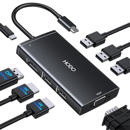 HoDo 8-in-1 USB C Dock