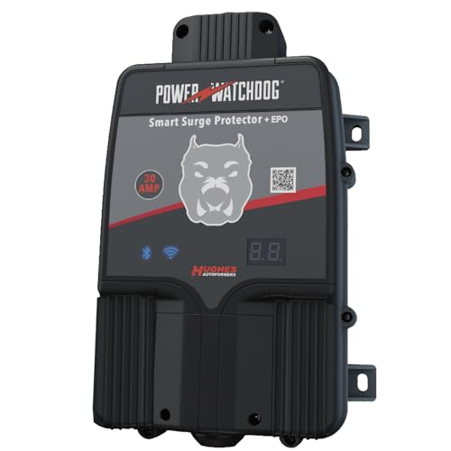 Power Watchdog PWD30EPOHW Surge Protector