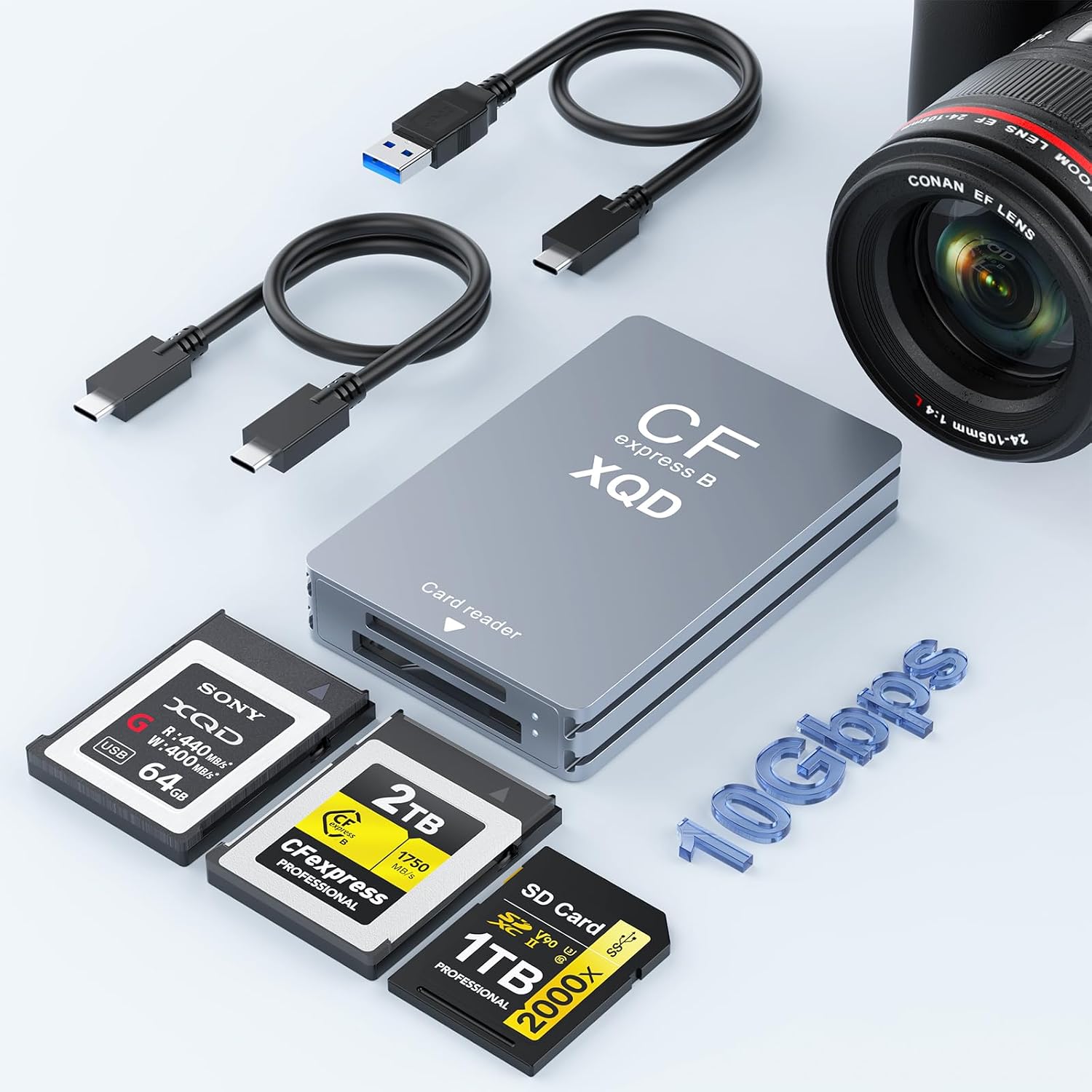 Rocketek CFexpress/XQD/SD Reader