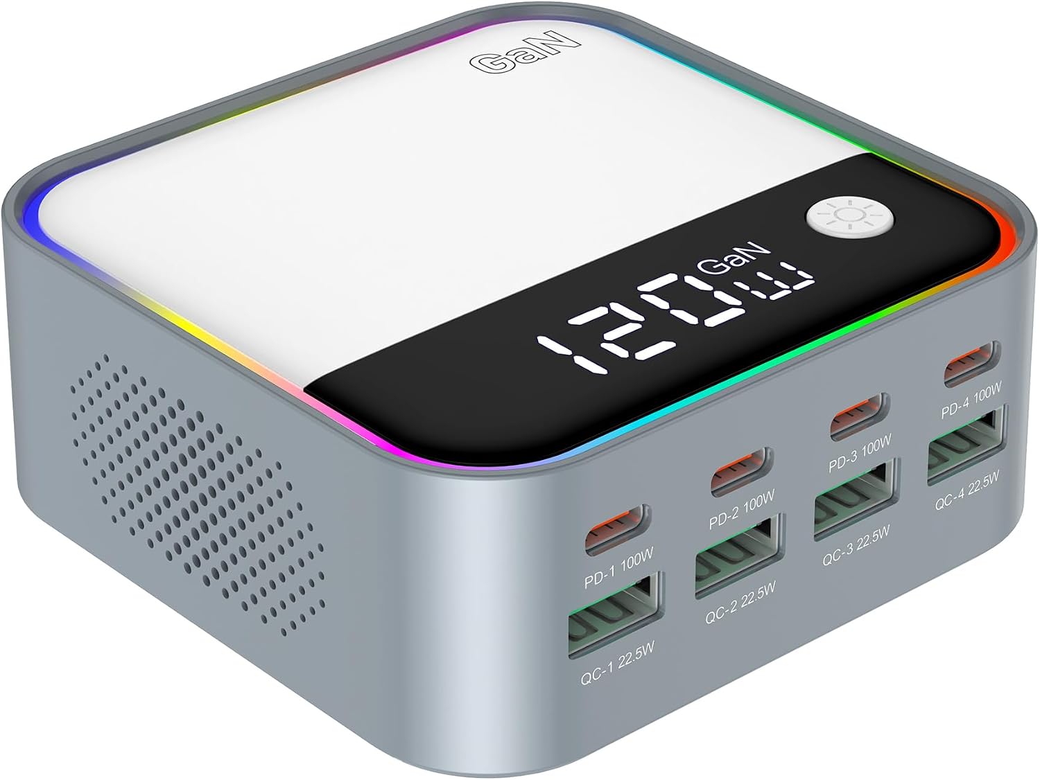 FUHAOXUAN 120W GaN MultiPort