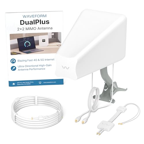 Waveform DualPlus Antenna Kit