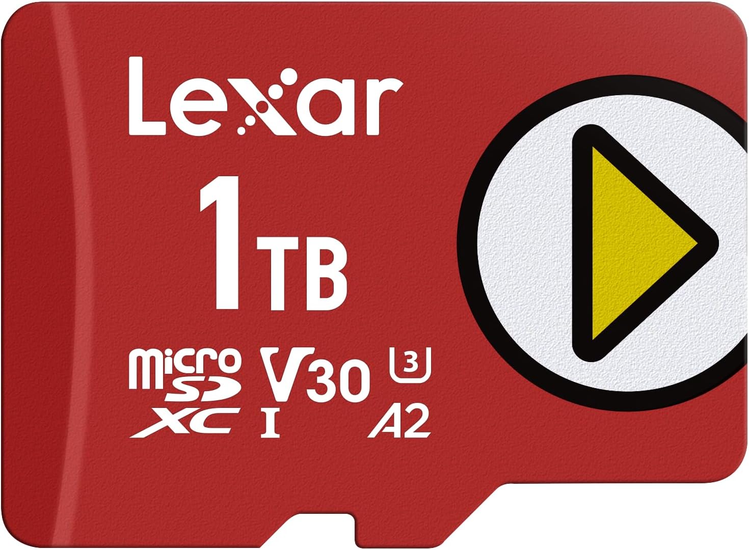 Best 1TB SD Cards for Travel & Back-to-School Filmmakers (2026 Picks)