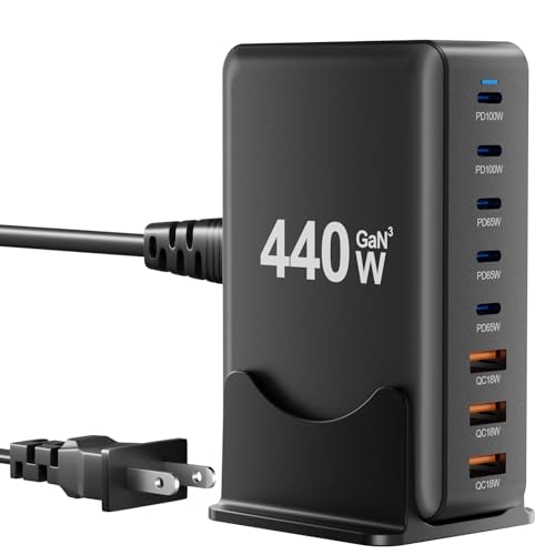 Perhanmm 440W 8‑Port