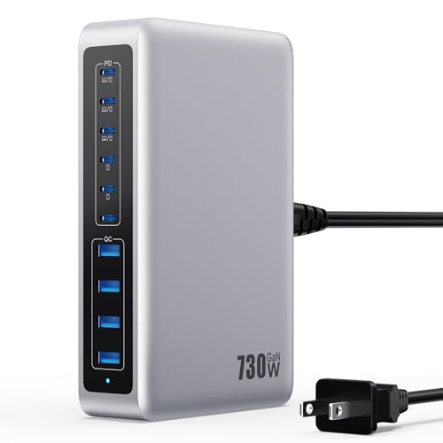 LanLuk 730W GaN IV (10‑Port)