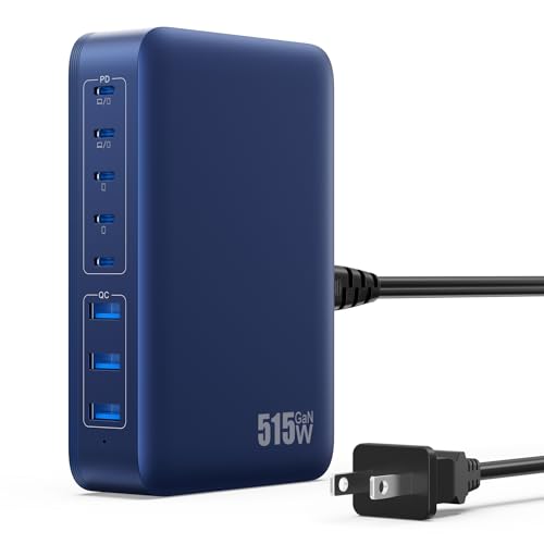 GKUTW USB C Charger Block 515W (GaN IV)