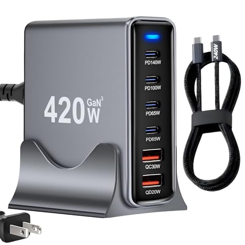 FGCLXLI 420W USB C Fast Charger Block
